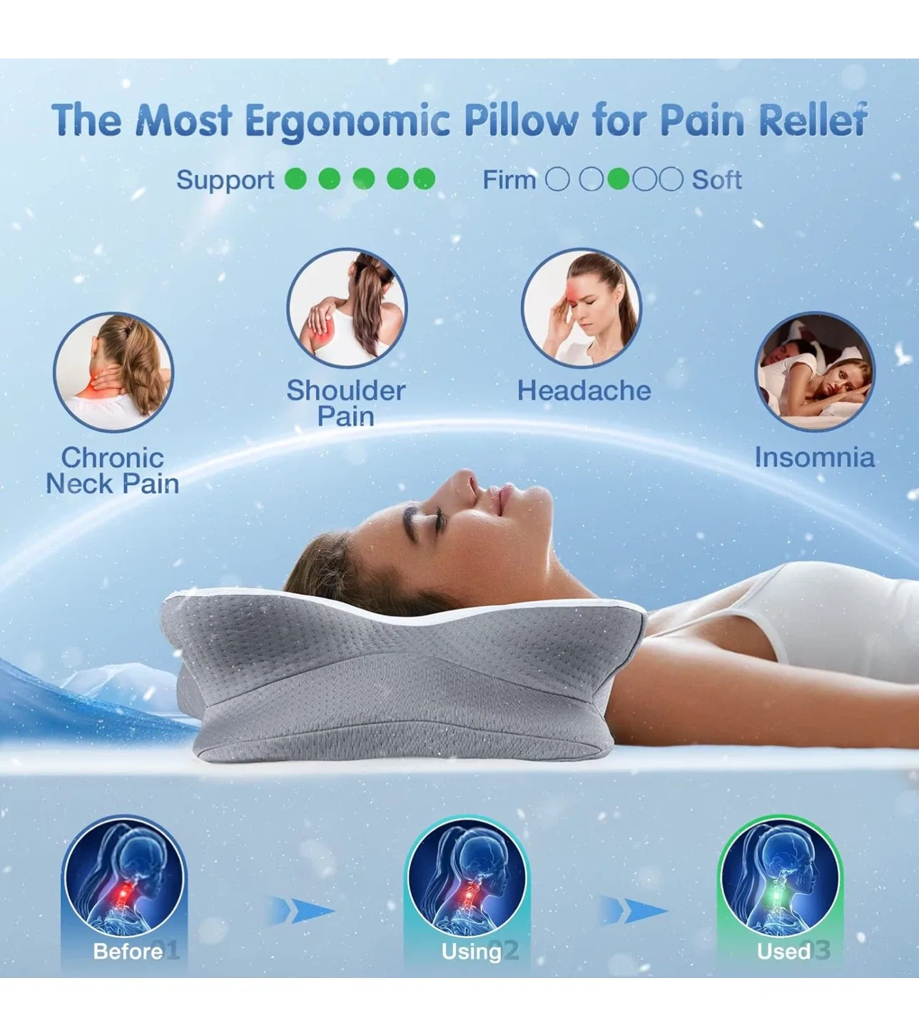 Ergonomic Cervical Memory Foam Pillow image indicator(3)