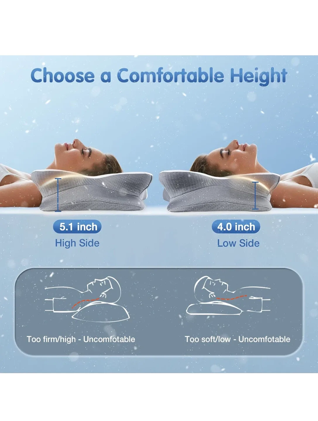 Ergonomic Cervical Memory Foam Pillow image indicator(7)