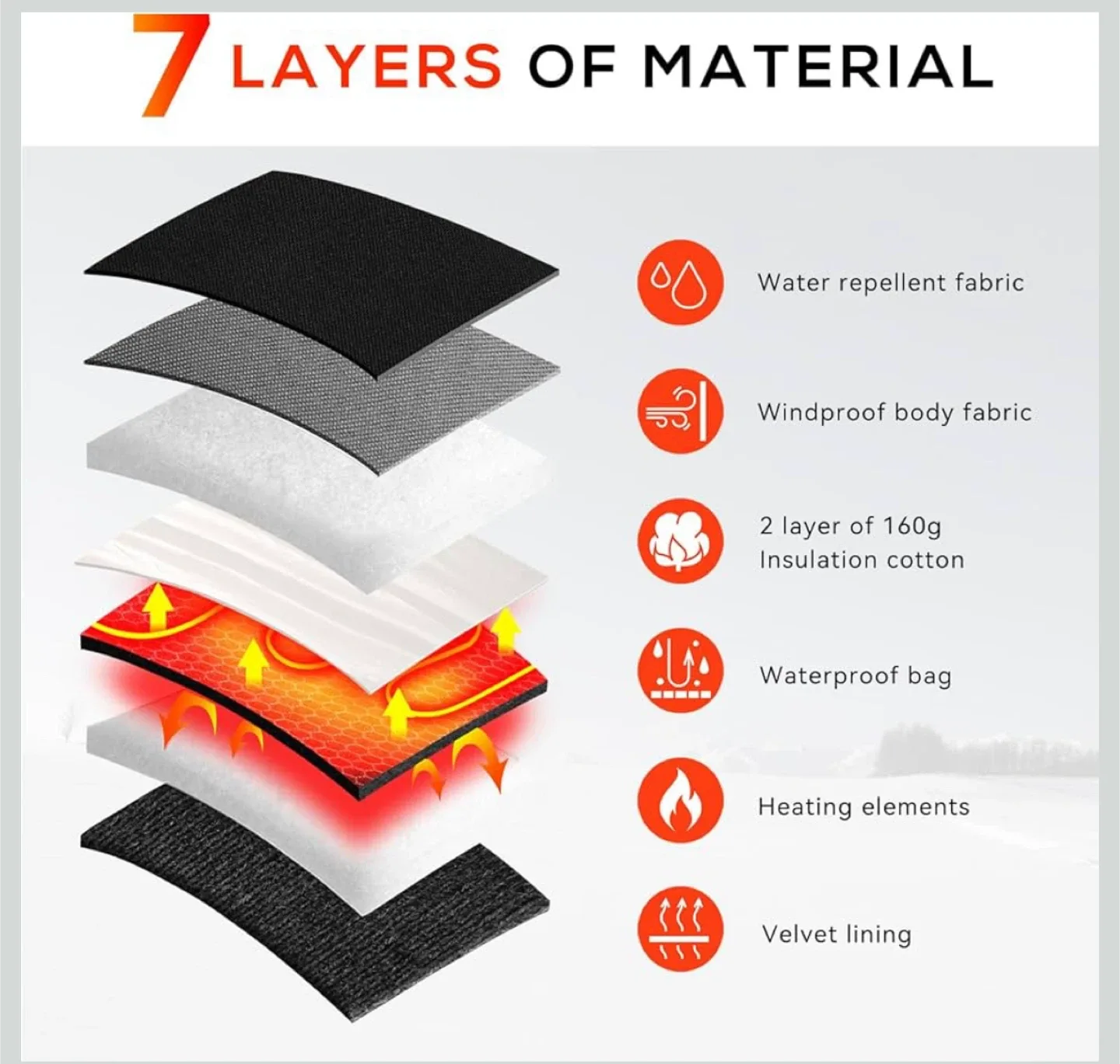 WASOTO Heated Gloves - Waterproof, Touchscreen, Size L image indicator(6)