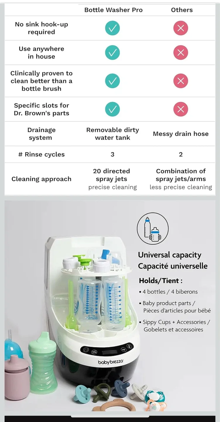 Baby Brezza Bottle Washer Pro image indicator(3)