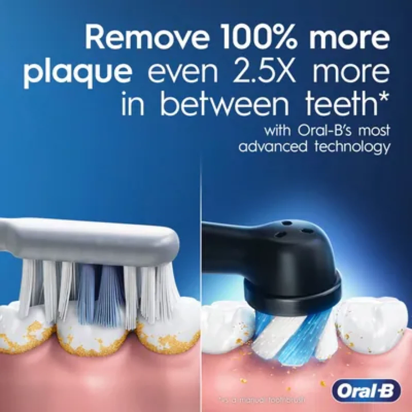 Oral-B iO Series 4 Rechargeable Toothbrush - New - photo 5