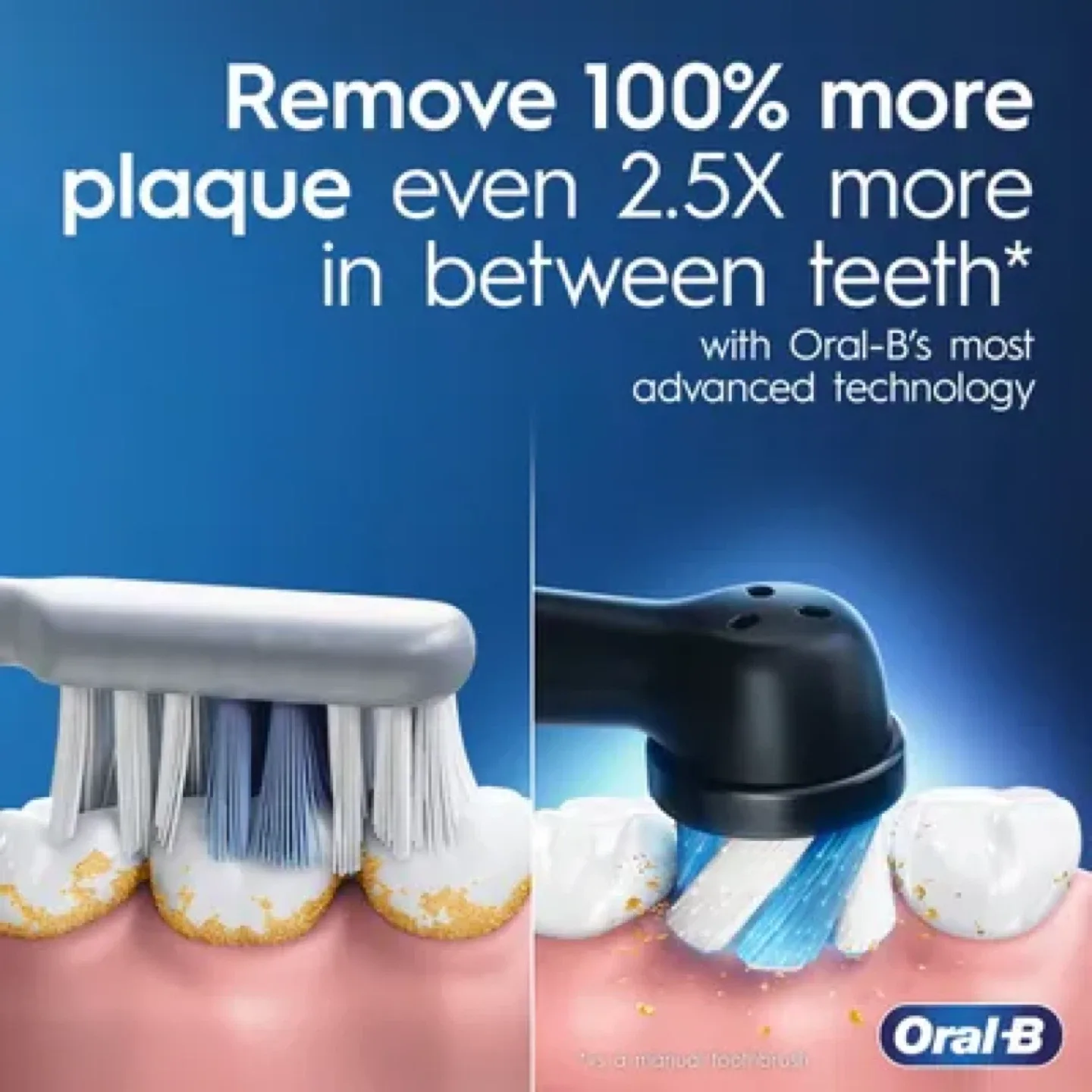 Oral-B iO Series 4 Rechargeable Toothbrush - New image indicator(5)