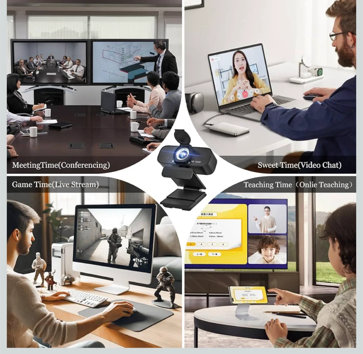 FULL HD 1080p Webcam image indicator(6)