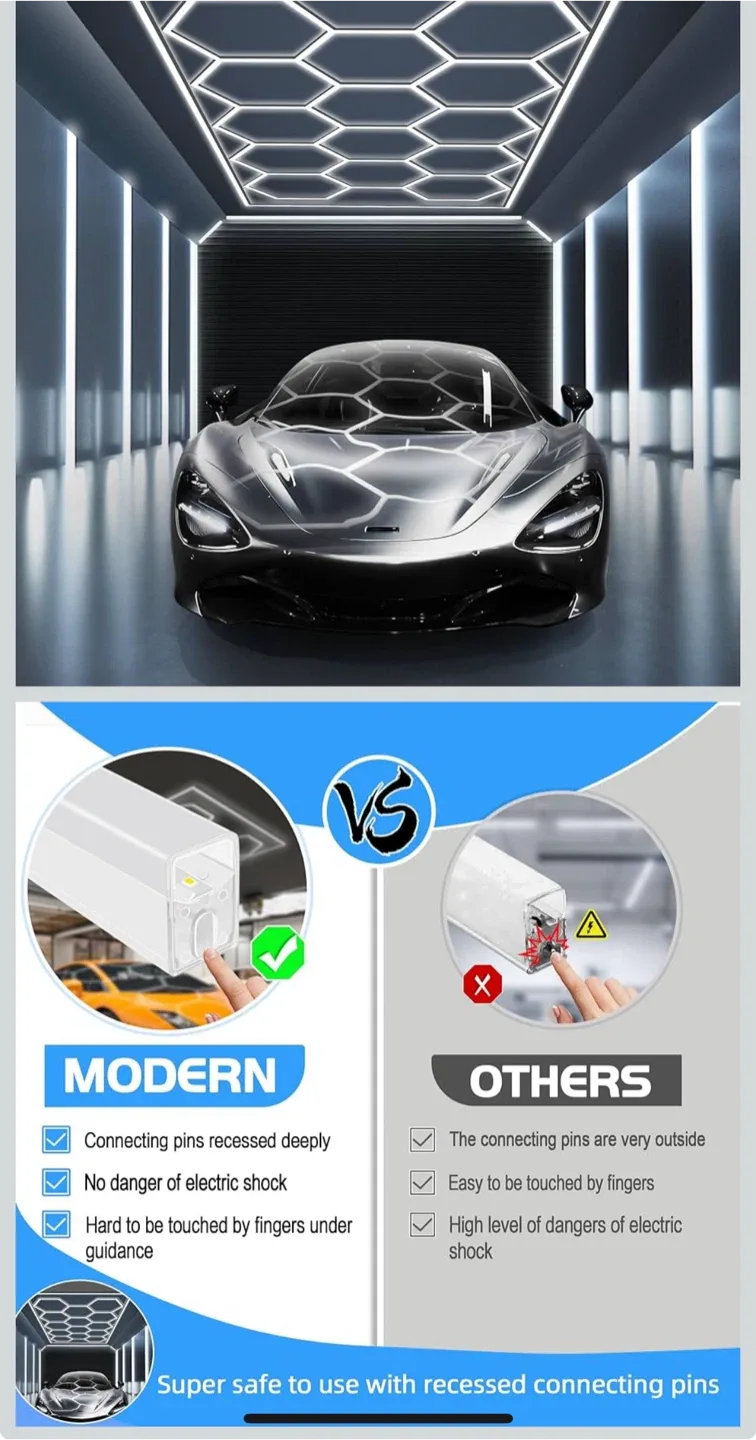 LED Garage Lights - Super Bright Adjustable Hexagon image indicator(2)