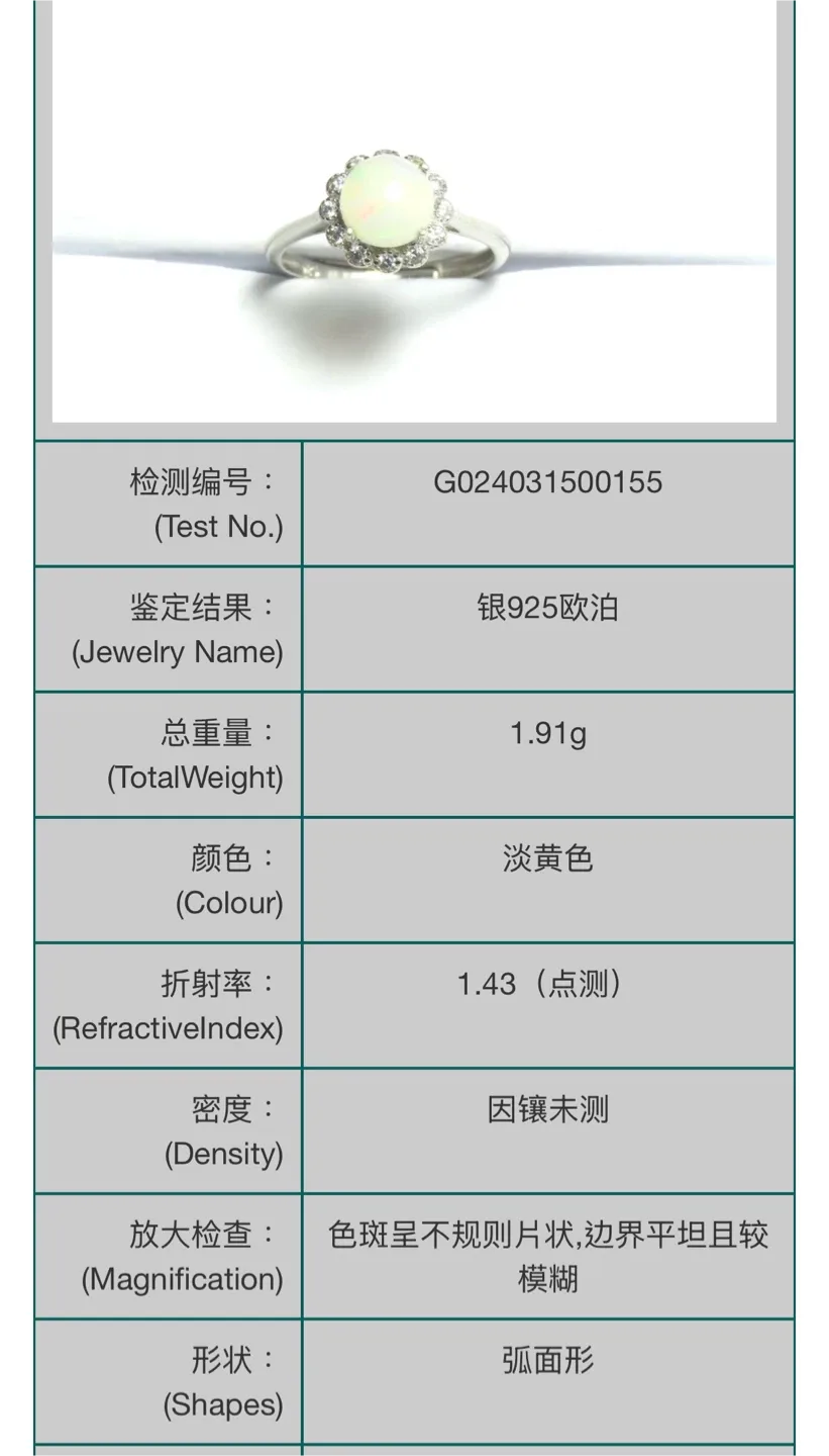 Opal S925 Ring image indicator(5)