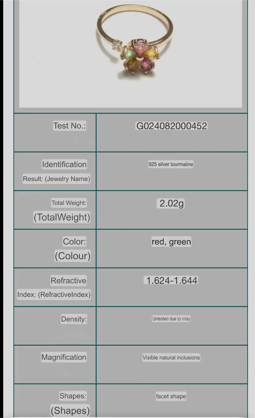 Colourful Tourmaline S925 Spinning Ring image indicator(3)