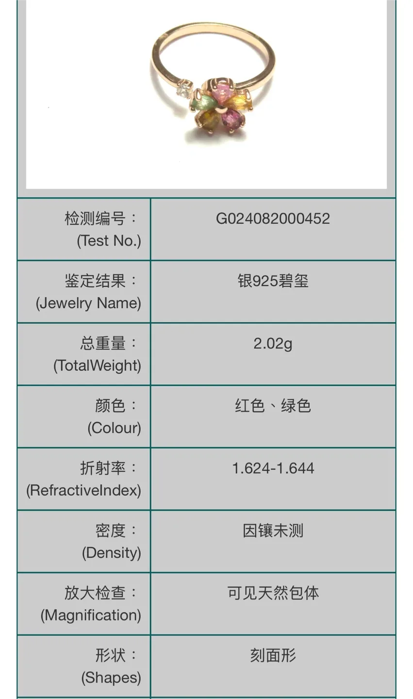 Colourful Tourmaline S925 Spinning Ring image indicator(4)