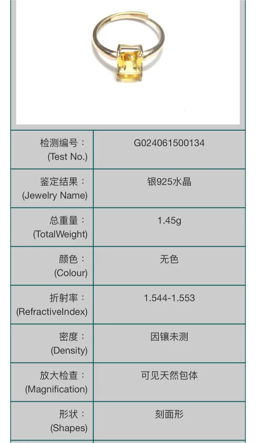Citrine Crystal S925 Yellow Gold Ring image indicator(4)