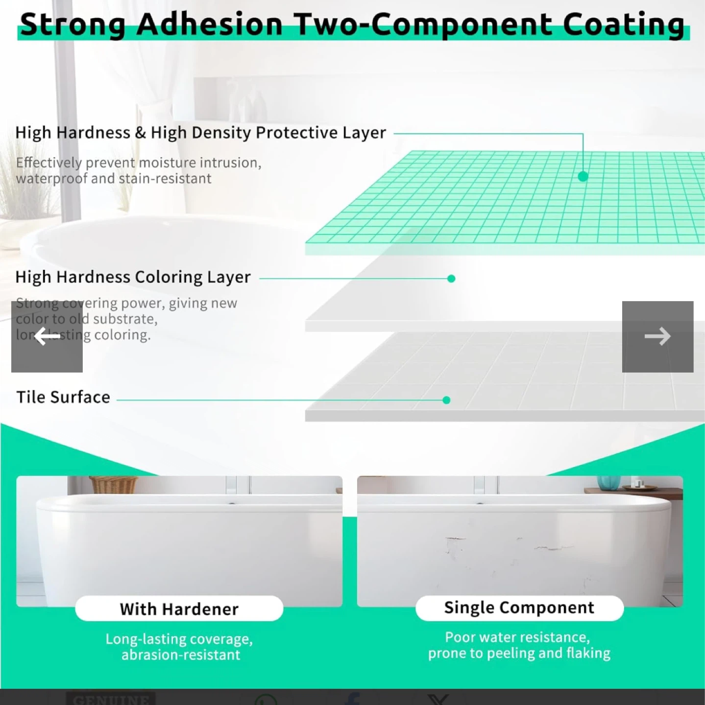Jungarian Tub, Sink & Tile Refinishing Kit - photo 4