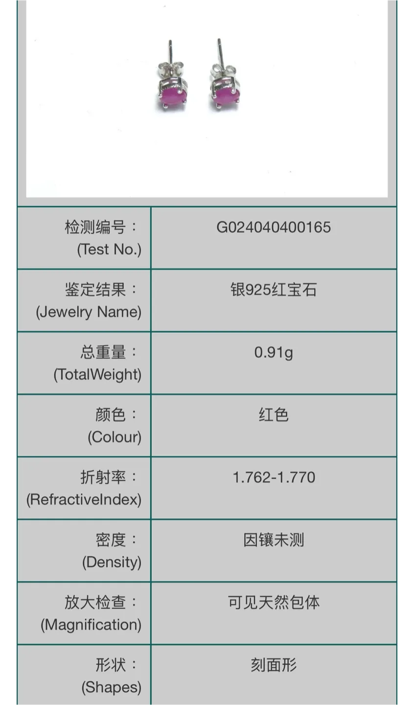 Ruby S925 Silver Earrings image indicator(5)