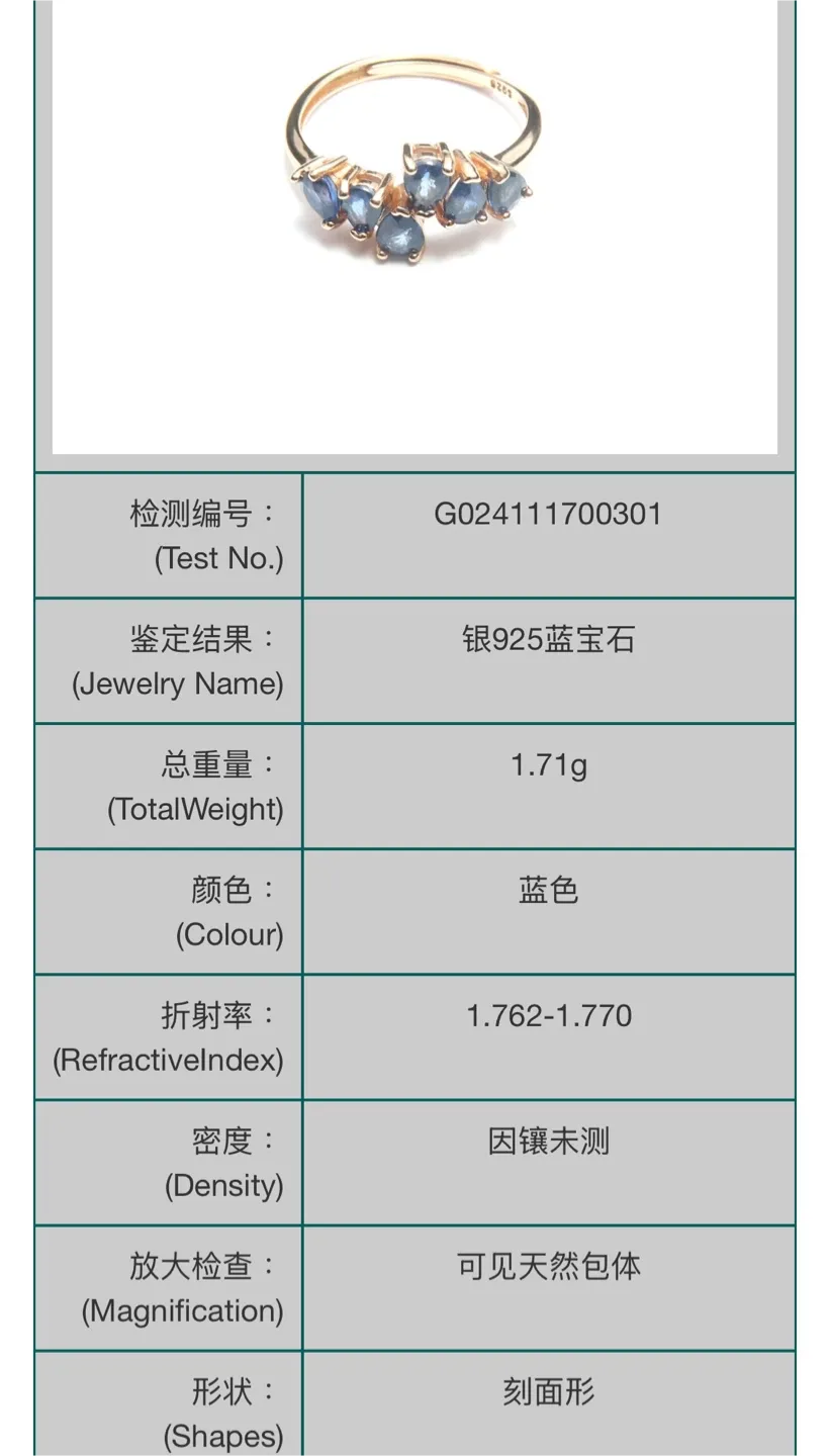 Blue Sapphire S925 Silver Ring image indicator(4)