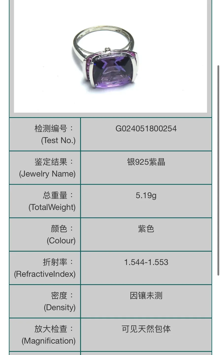 Royal Purple Amethyst S925 Silver Ring image indicator(5)