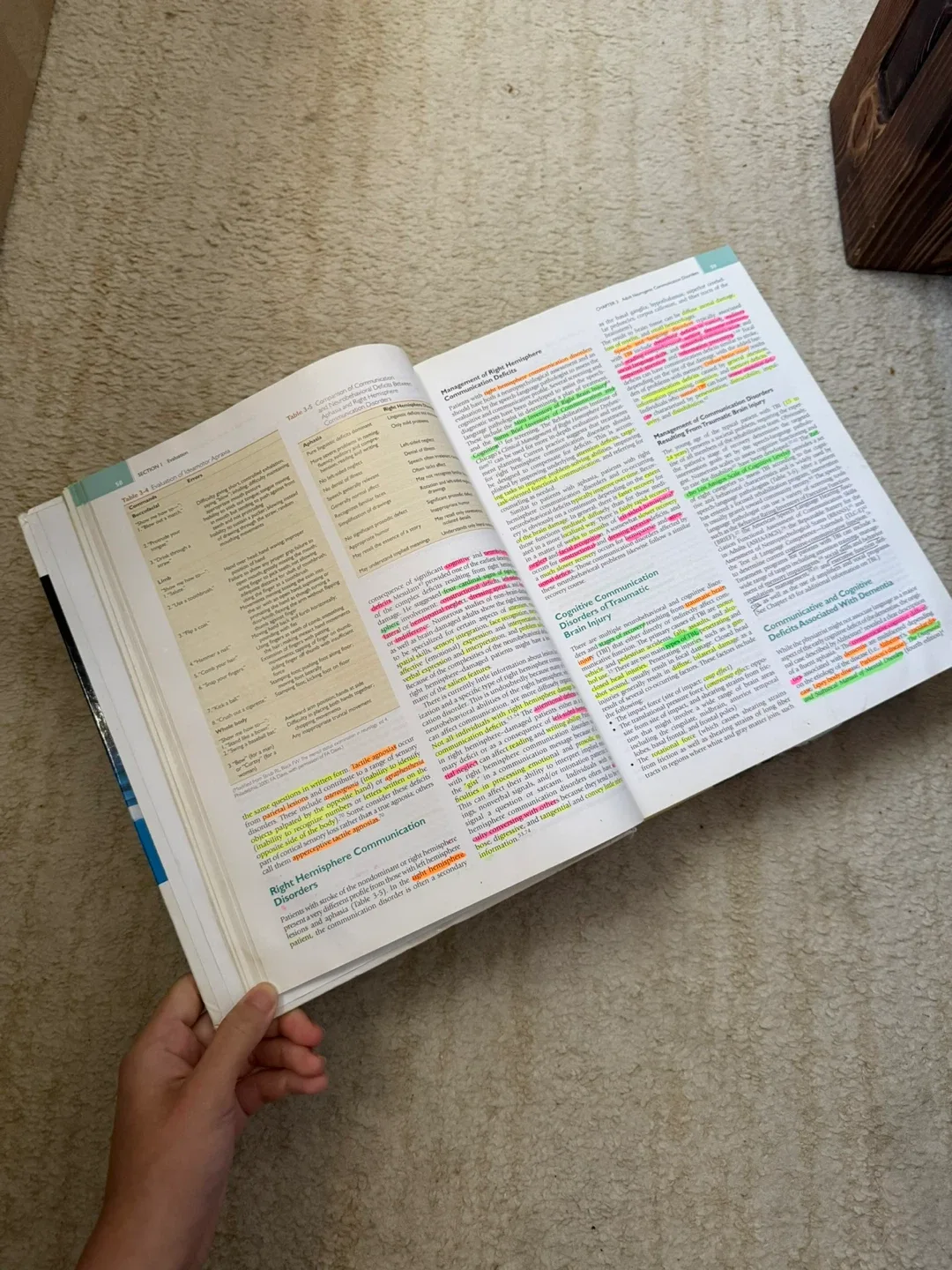 Physical Medicine & Rehabilitation 4th Edition image indicator(3)