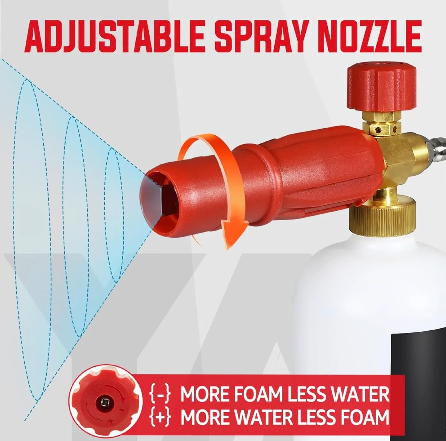 YAMATIC 50 FT Pressure Washer Hose image indicator(6)