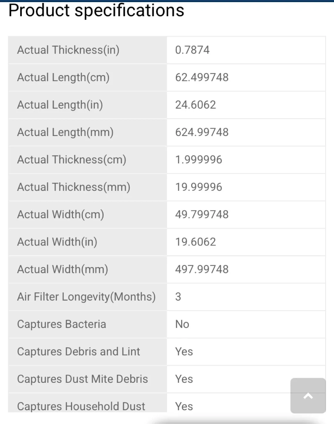 Filtrete 1000 Allergen Defense Air Filter 20x25x1 image indicator(4)