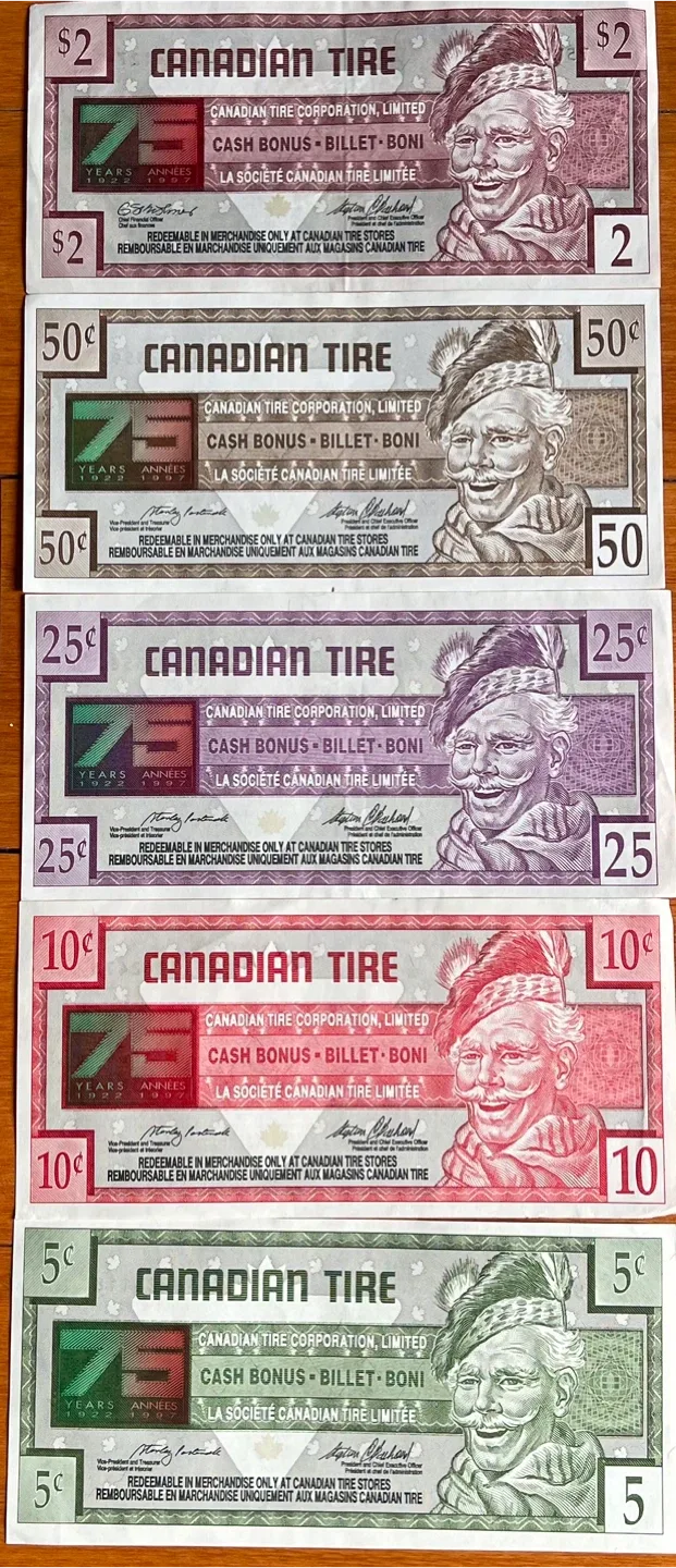 Canadian Tire Money & Gift Certificates image indicator(10)