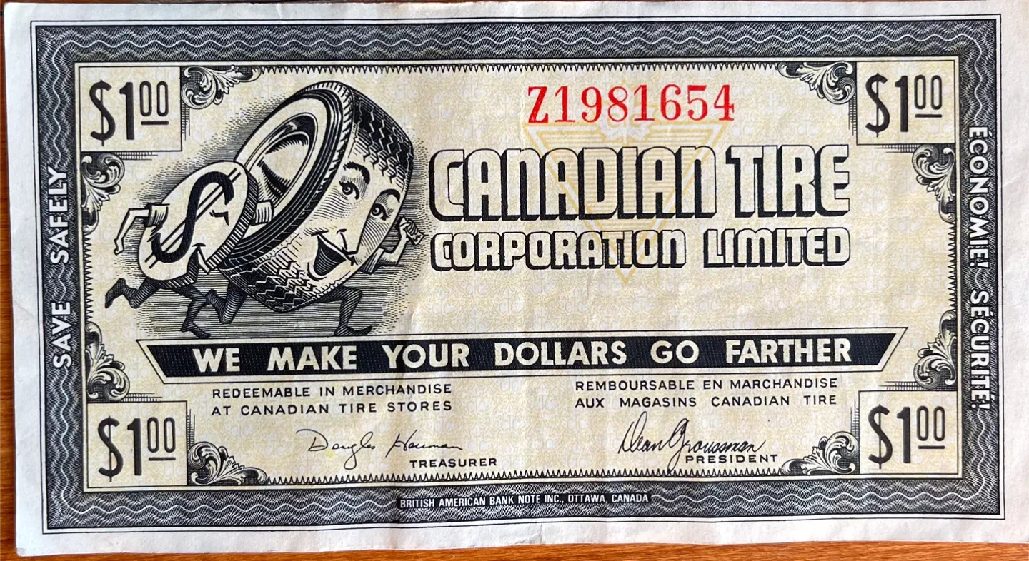 Canadian Tire Money & Gift Certificates image indicator(9)