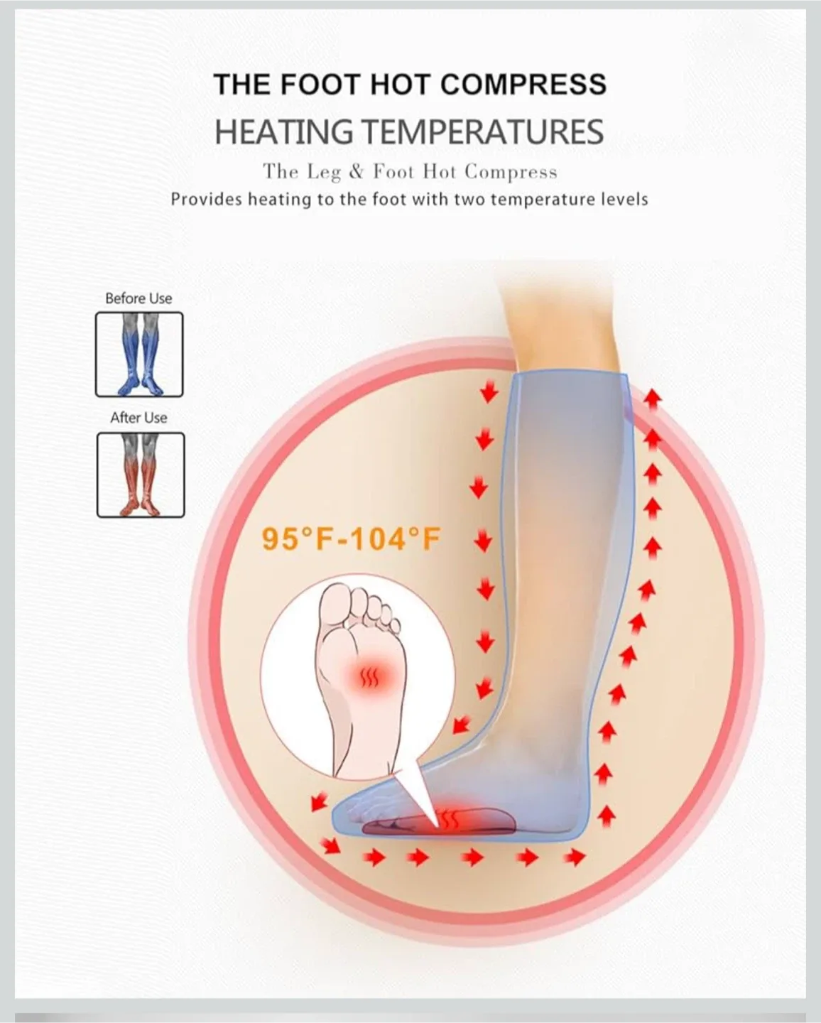 Multifunctional Leg Massager image indicator(5)