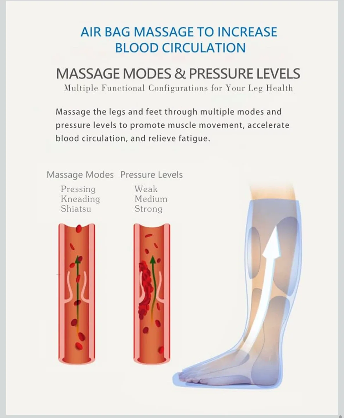 Multifunctional Leg Massager image indicator(7)