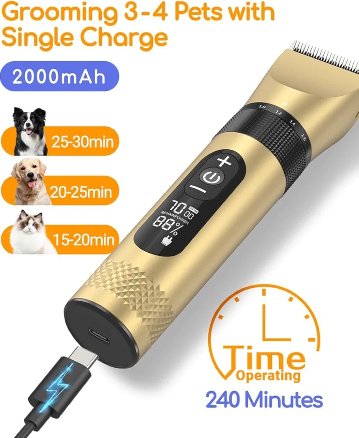 OZW Pet Hair Clippers for Dogs & Cats - New in Box! image indicator(4)
