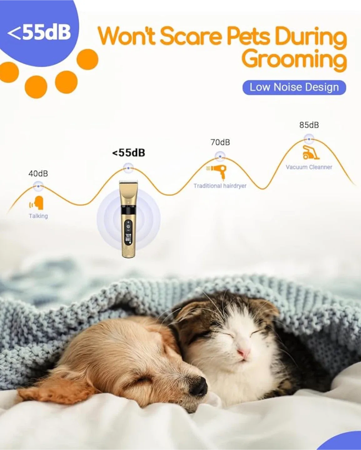 OZW Pet Hair Clippers for Dogs & Cats - New in Box! image indicator(5)