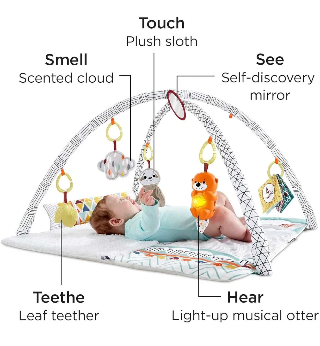 Fisher-Price Perfect Sense Deluxe Gym - Baby Play Mat image indicator(5)