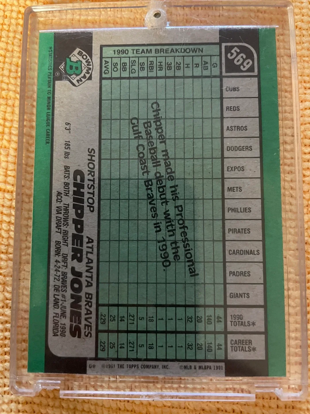 Chipper Jones 1991 Bowman Baseball Card lot image indicator(2)