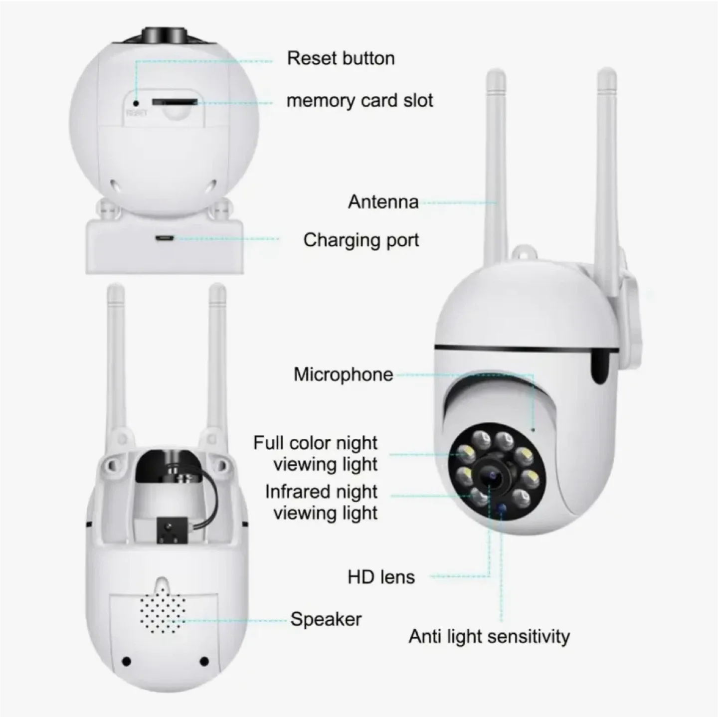 2Mini Security Camera System, 2, 4G WiFi Indoor/Outdoor image indicator(10)
