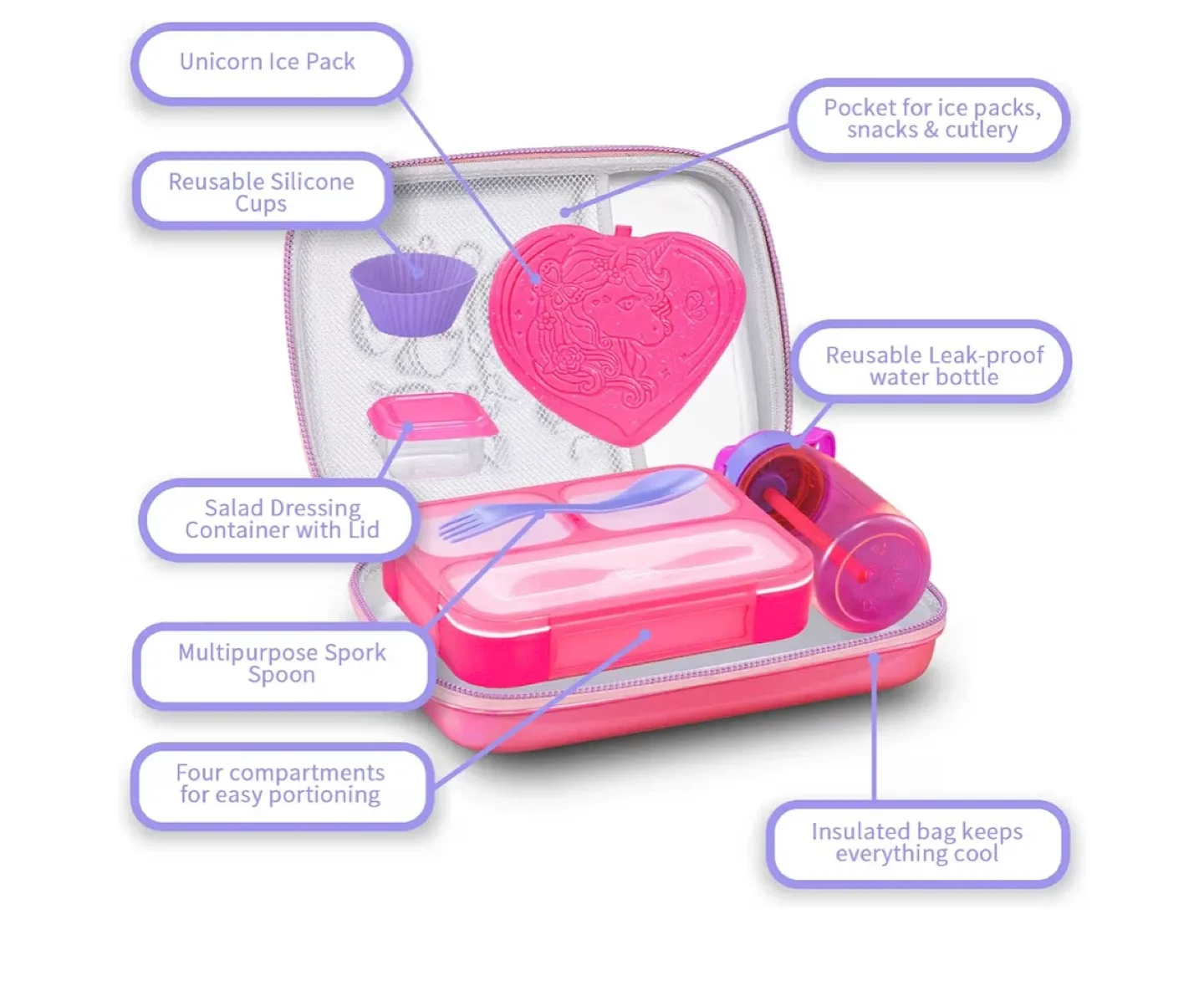 Unicorn Lunch Box Set – 6 Piece Complete Kit for Girls image indicator(10)