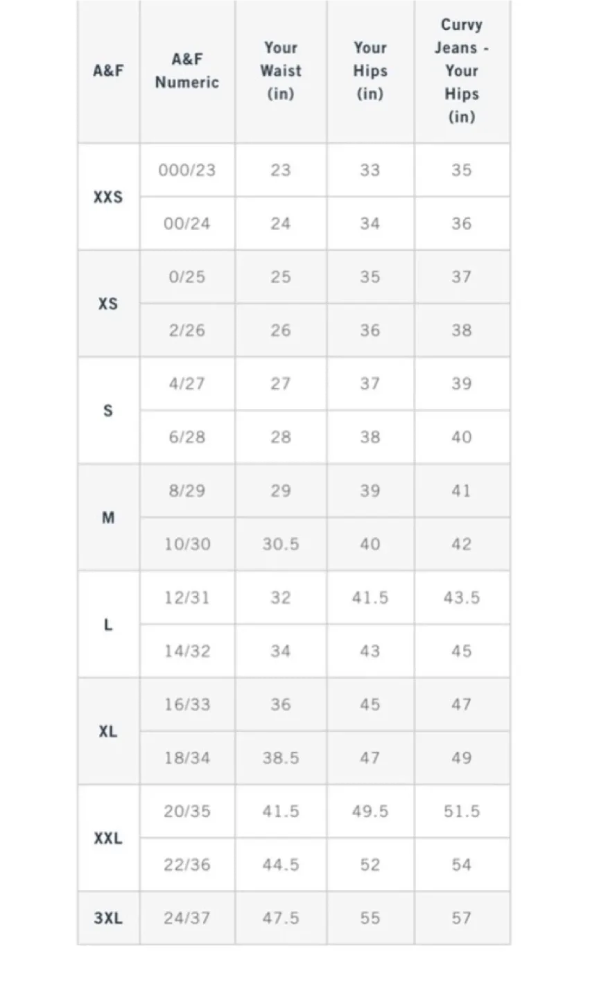 Abercrombie & Fitch 90s High Rise Cutoff Shorts image indicator(4)