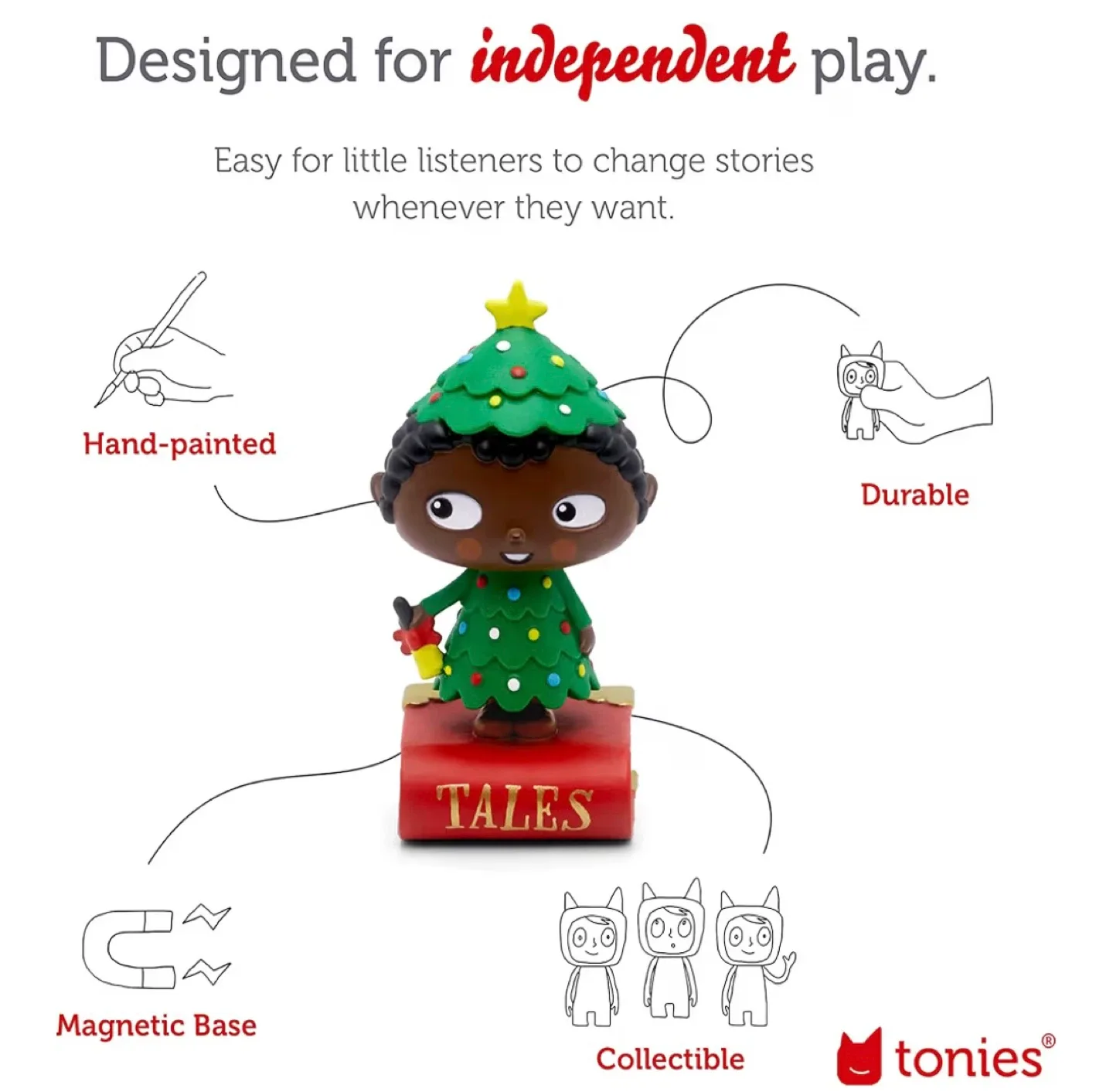 Tonies Christmas Tales Audio Play Character image indicator(3)