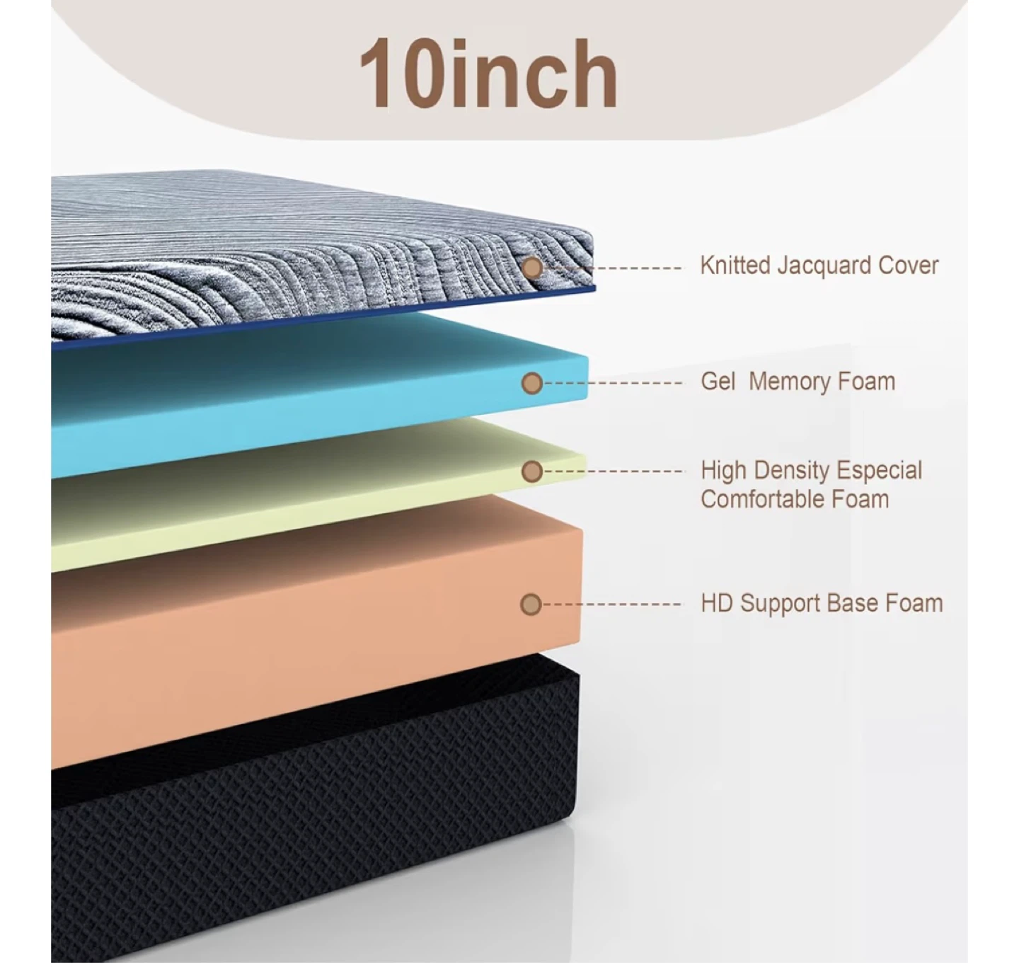 10" Queen Size Mattress - photo 2