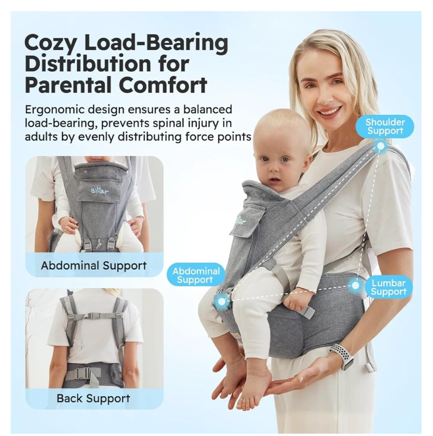 New! Bear Baby Carrier 6-in-1 - Newborn to Toddler image indicator(4)