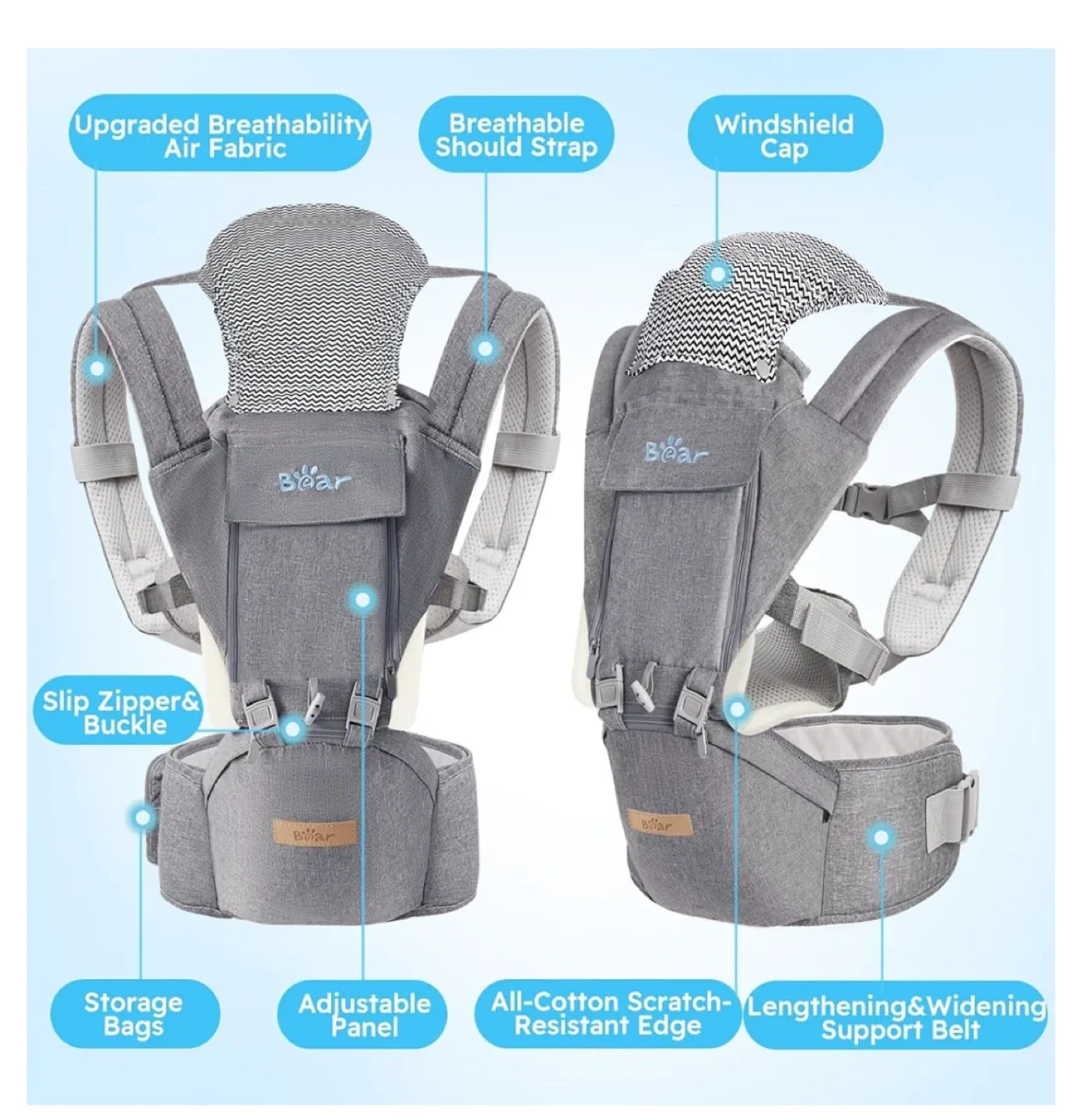 New! Bear Baby Carrier 6-in-1 - Newborn to Toddler image indicator(5)