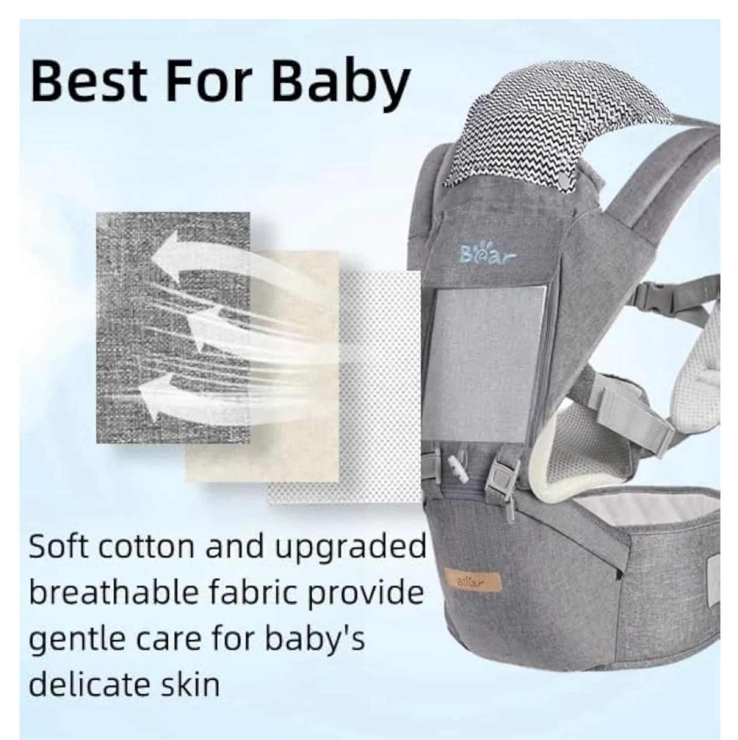 New! Bear Baby Carrier 6-in-1 - Newborn to Toddler image indicator(9)