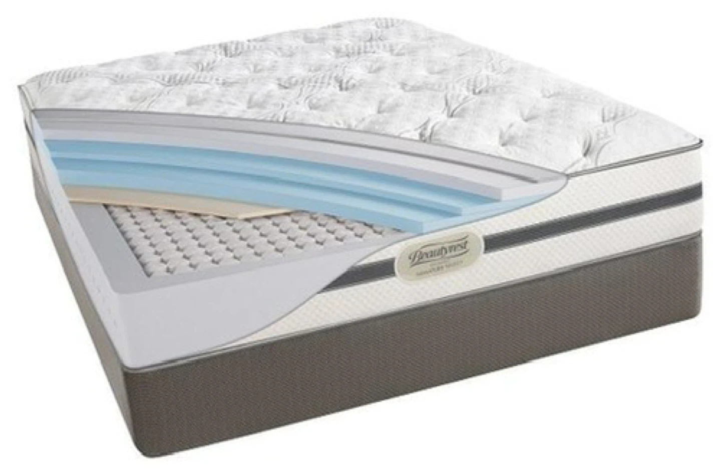 Beautyrest Signature Series Mattress - photo 3