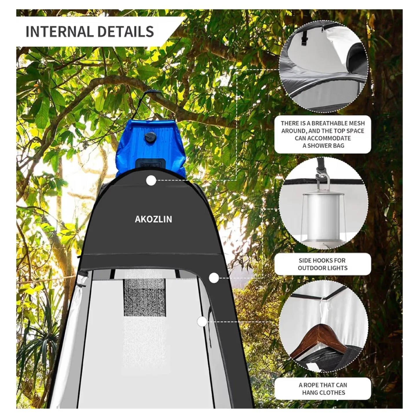 BRAND NEW Akozlin Portable Pop Up Tent - Black image indicator(6)