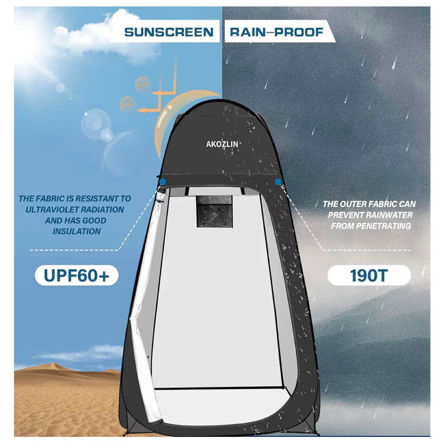 BRAND NEW Akozlin Portable Pop Up Tent - Black image indicator(8)