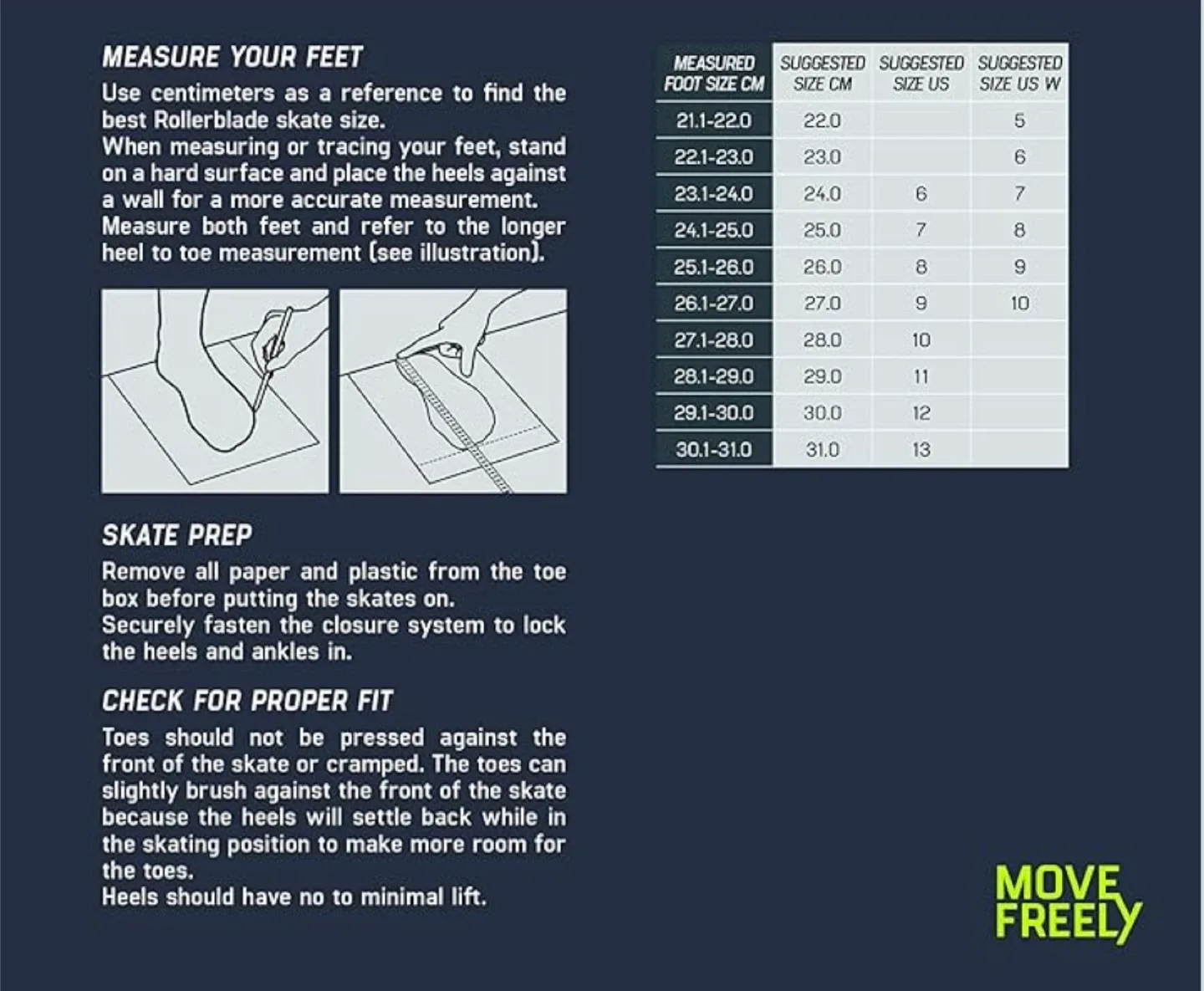 Brand New Rollerblade Zetablade Elite Inline Skates - US 13 image indicator(6)