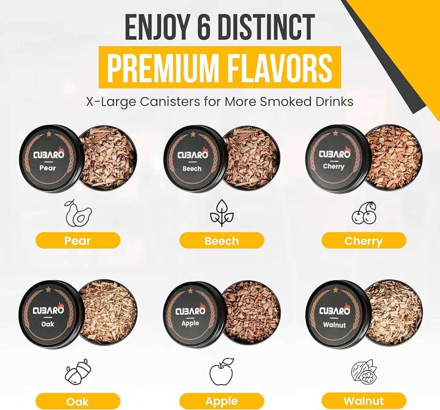 Cubaro Cocktail Smoker Kit image indicator(5)