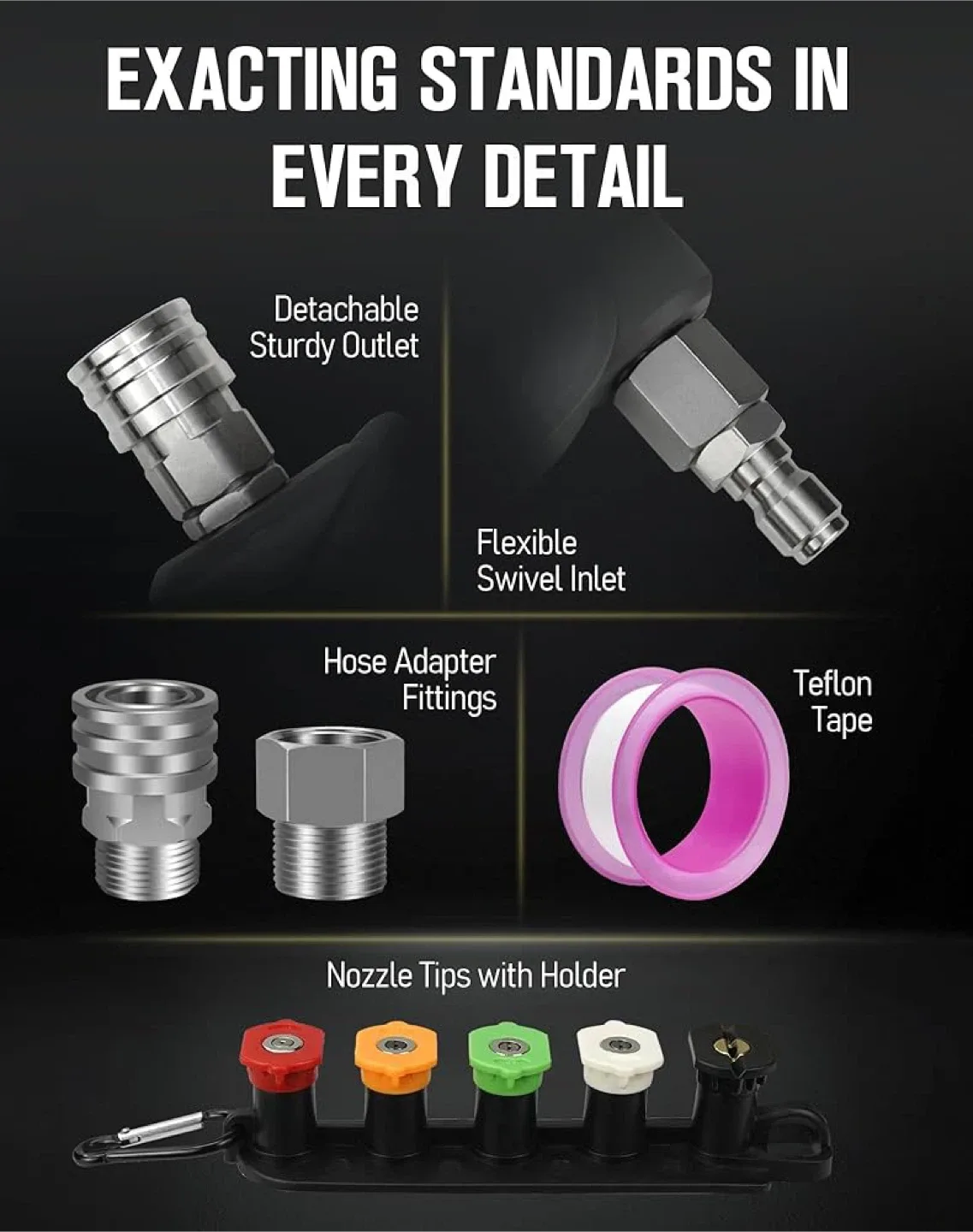 LidoDola 5000 PSI Pressure Washer Gun with Swivel image indicator(3)