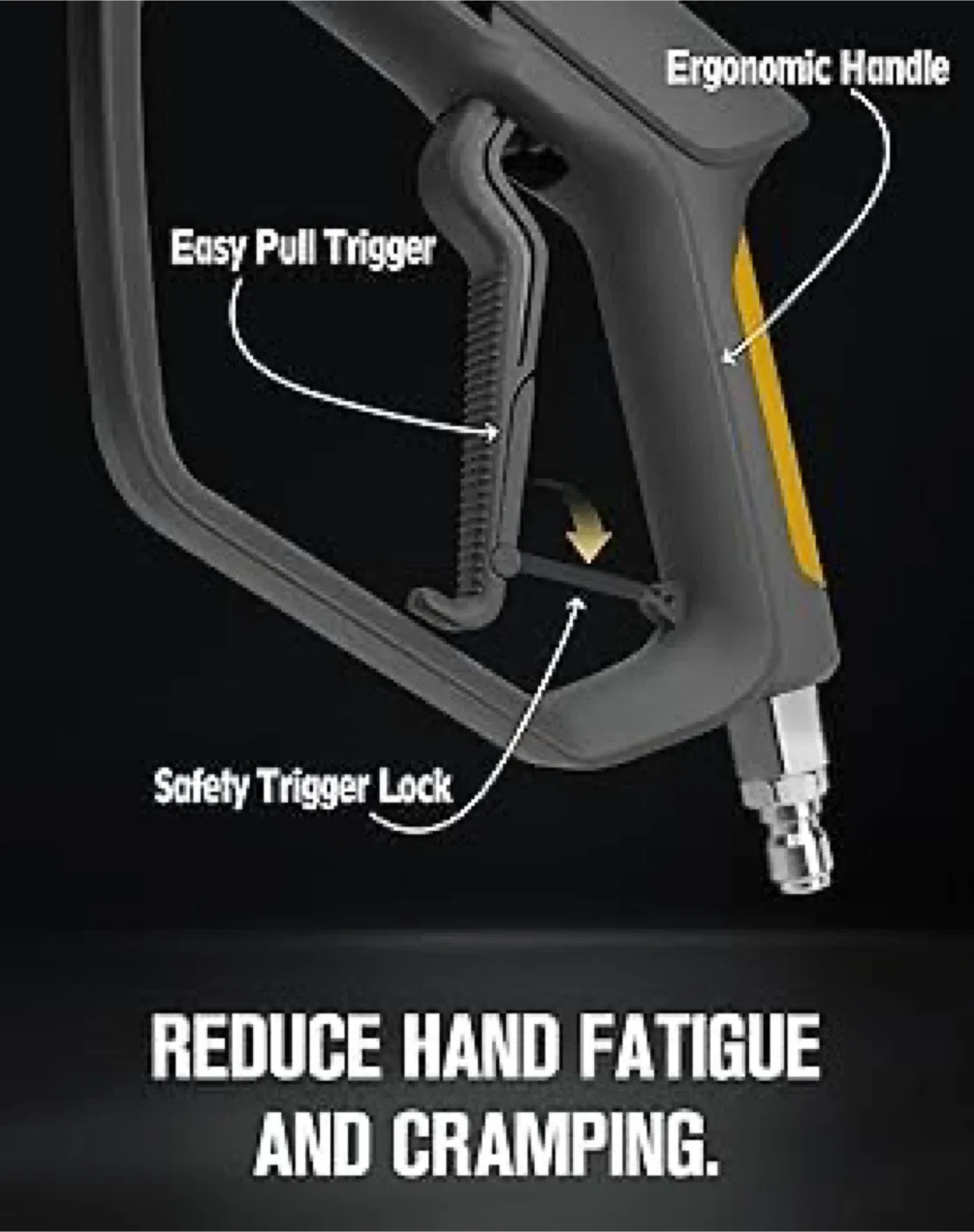 LidoDola 5000 PSI Pressure Washer Gun with Swivel image indicator(6)