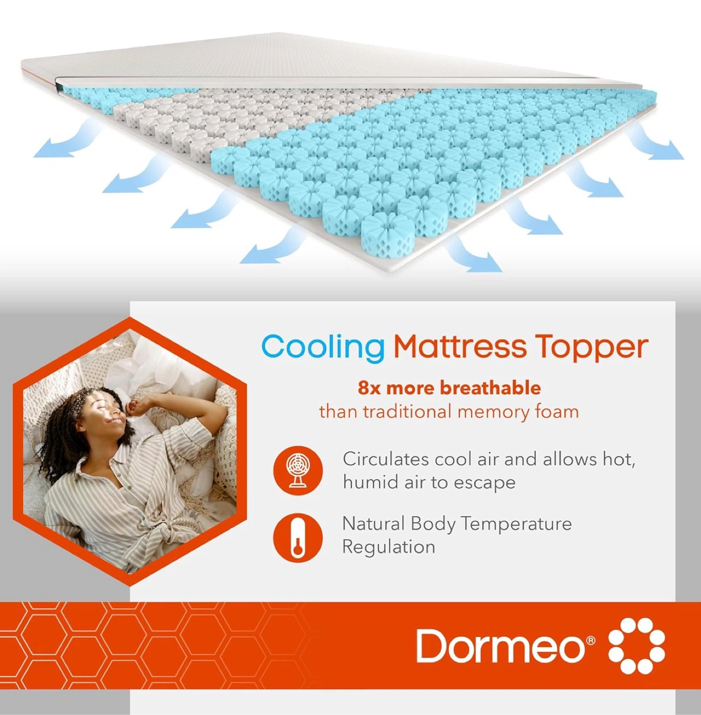 Dormeo RV Short King Mattress Topper, Relieving Octaspring Tech - photo 5