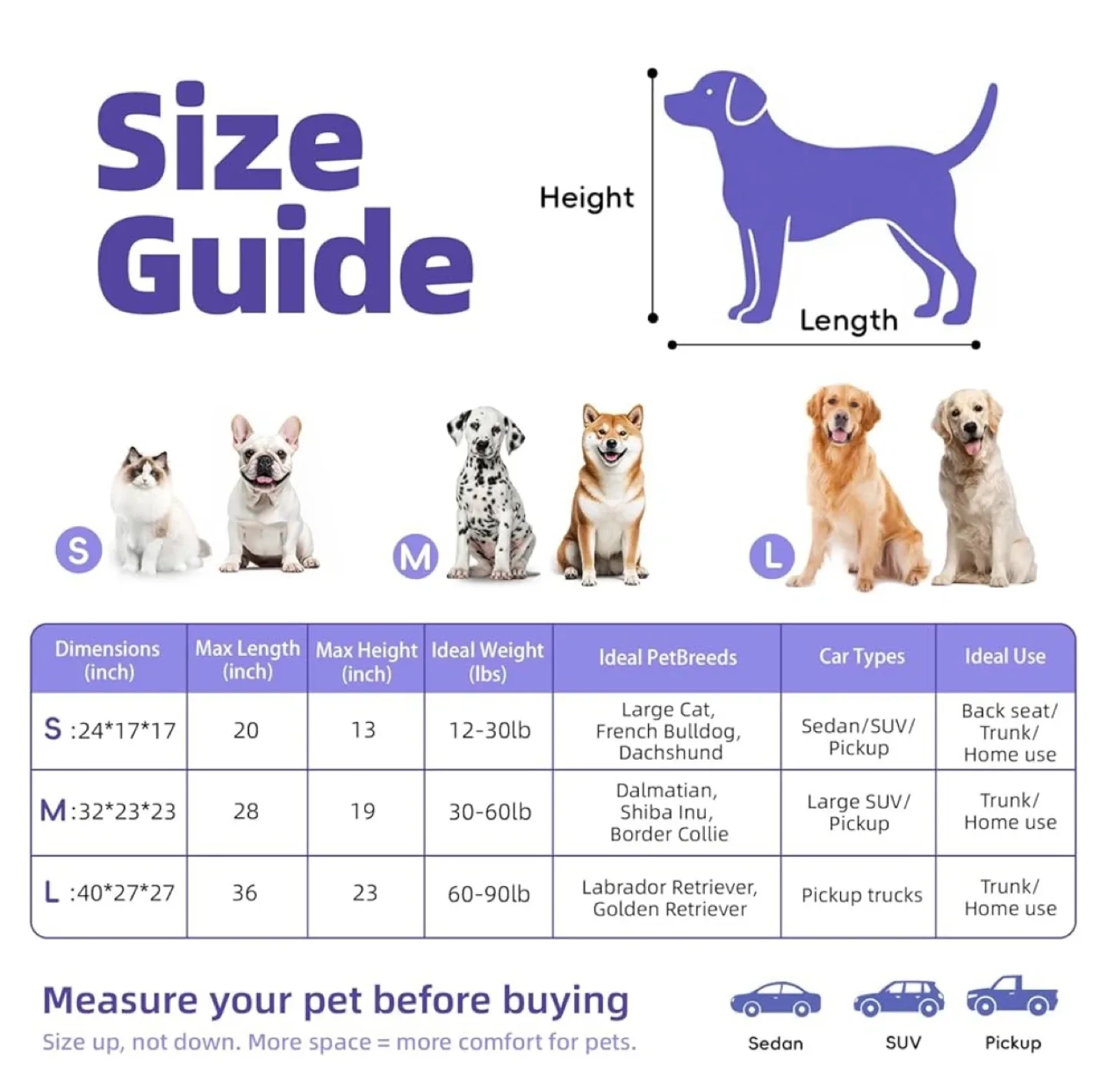 Petspico Grey Pet Carrier image indicator(5)