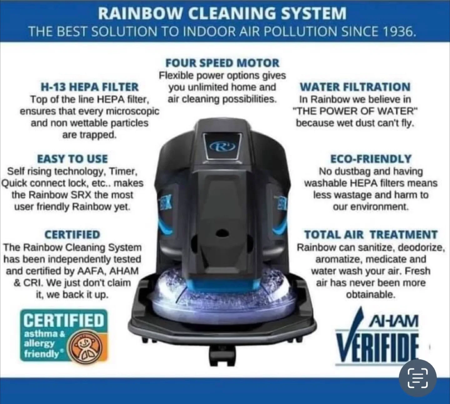 Rainbow SRX Vacuum Cleaner image indicator(10)