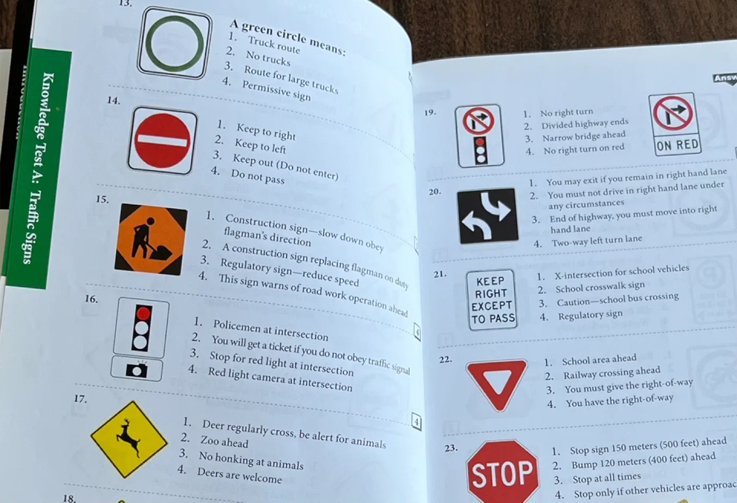 Driver's Handbook Study Guide - Knowledge and Road Test image indicator(2)