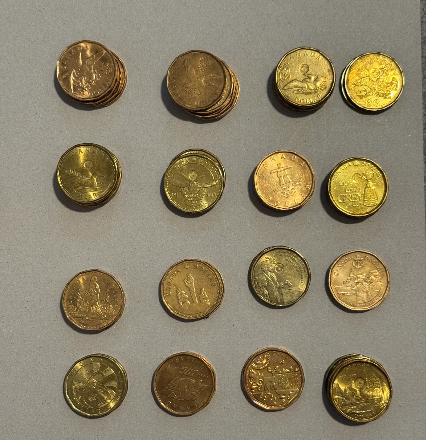 Canadian Toonie, Dollar, Quarter Trade or Sell image indicator(3)