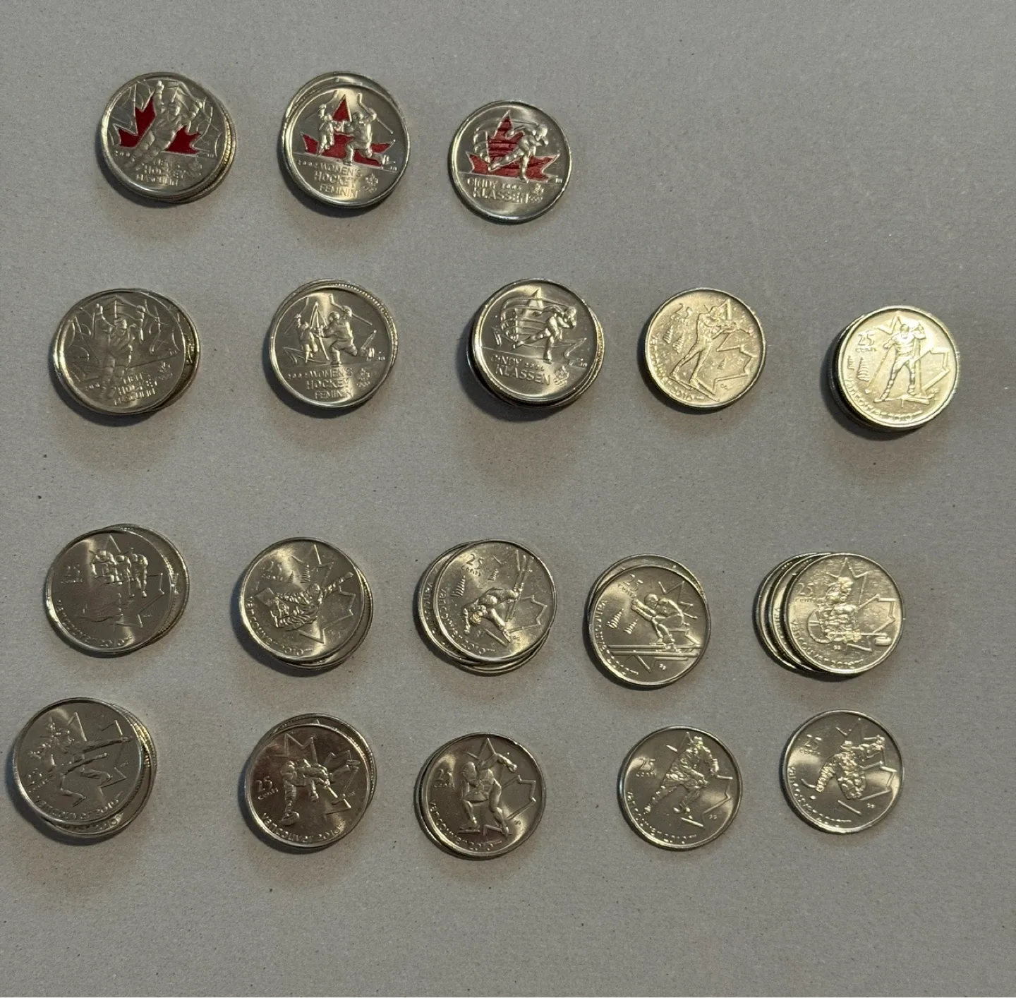 Canadian Toonie, Dollar, Quarter Trade or Sell image indicator(6)