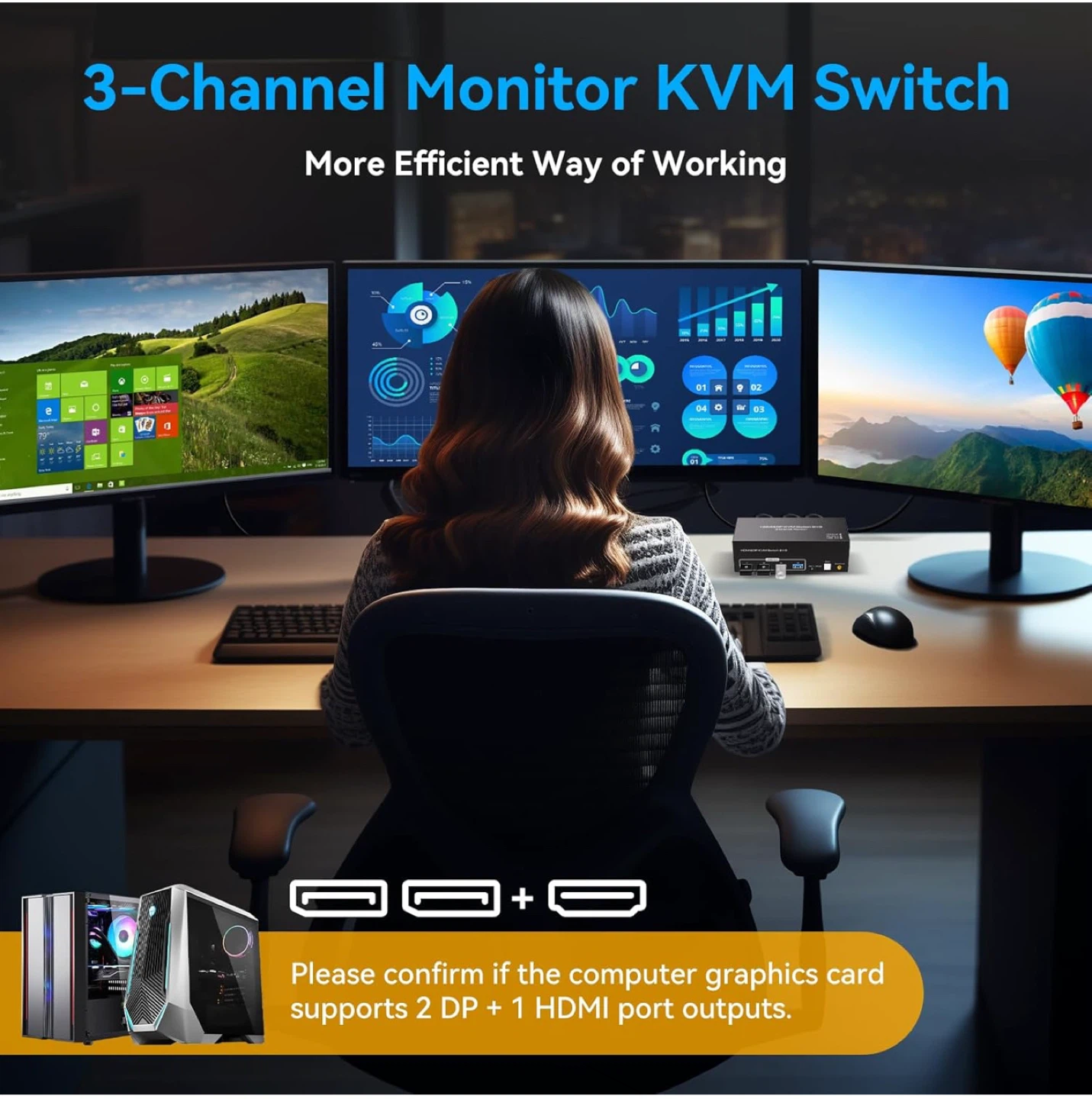 HDMI&DP KVM Switch 2x3 - 3-Channel Monitor - photo 5