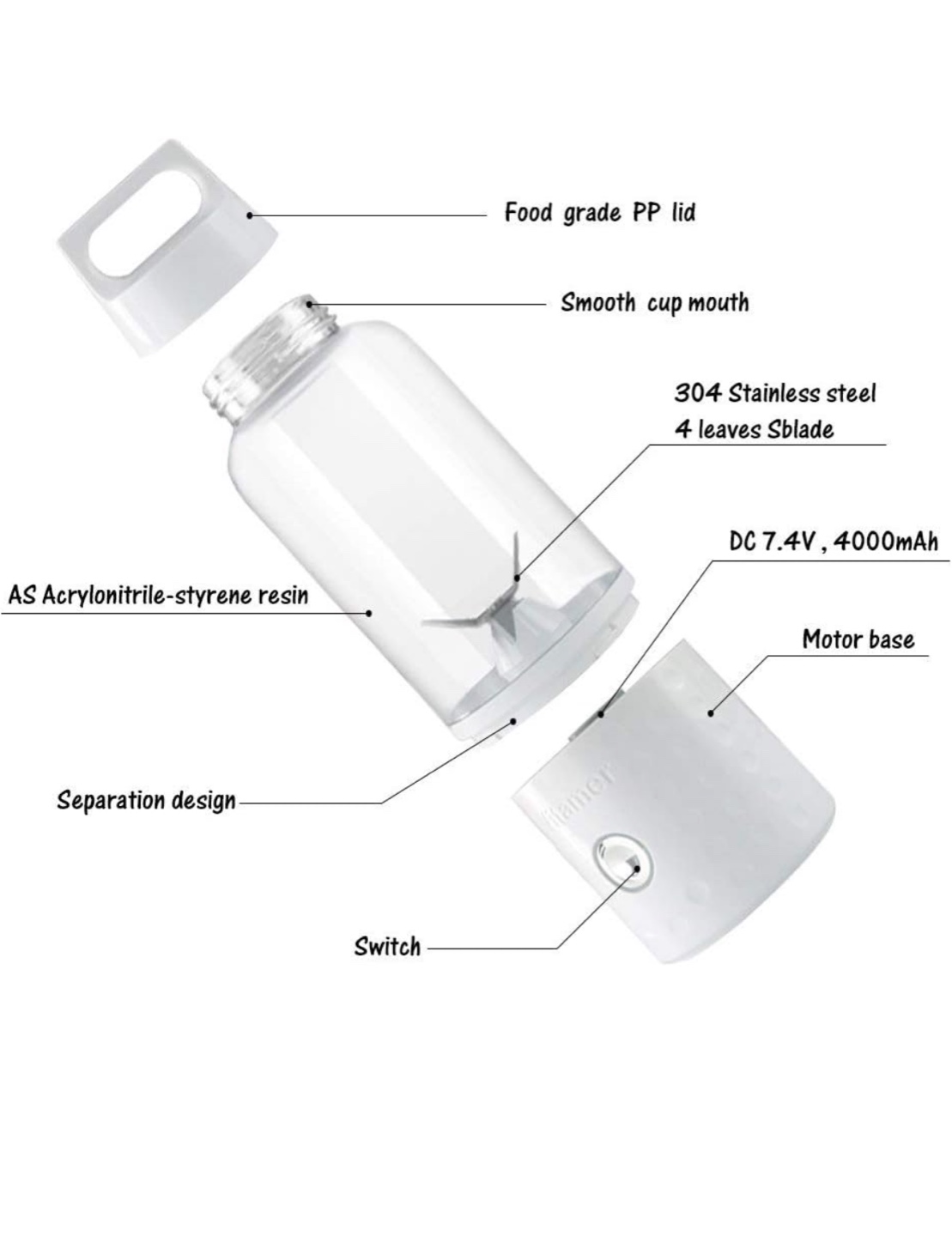 Vitamer Mini USB Rechargeable Juicer